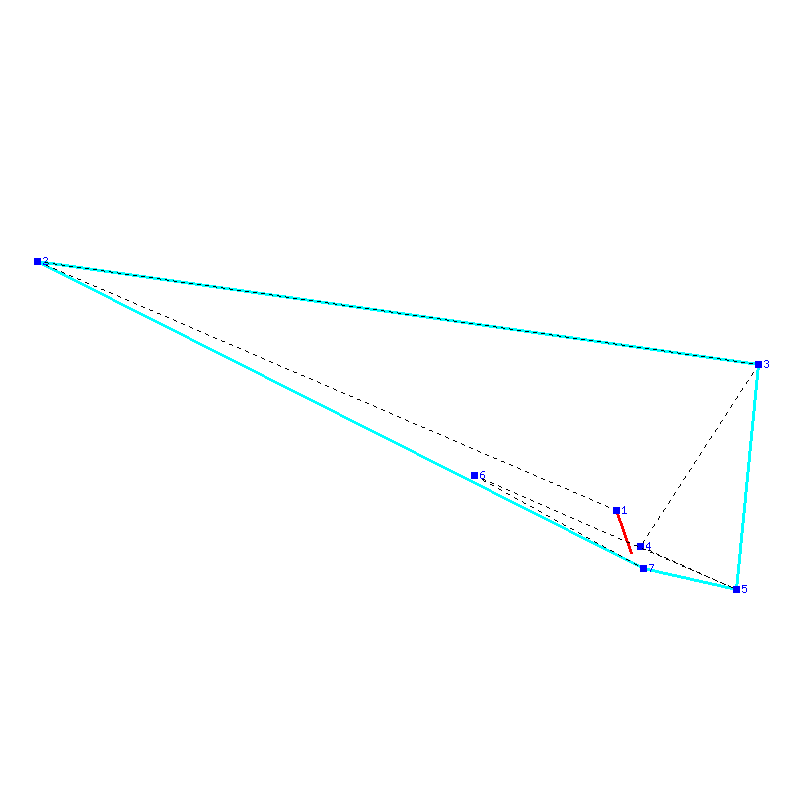 Flugauswertung
